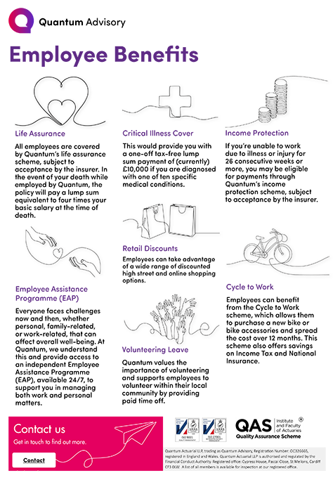 Resource image